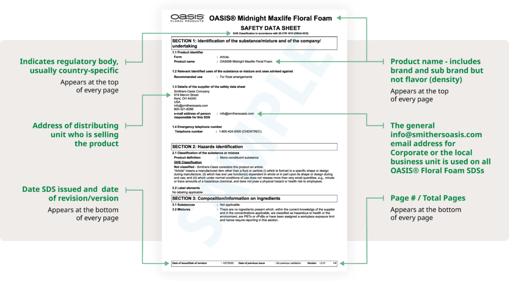 OASIS® Midnight Maxlife Floral Foam Safety Data Sheet Breakdown page 1.