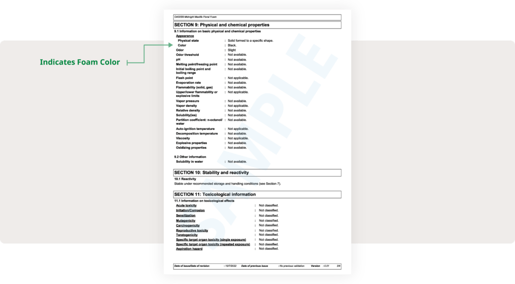 OASIS® Midnight Maxlife Floral Foam Safety Data Sheet Breakdown page 3.
